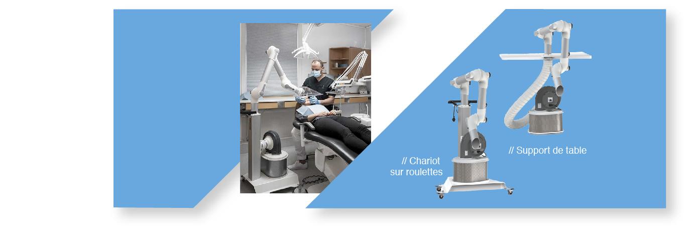 Captation secteur médical